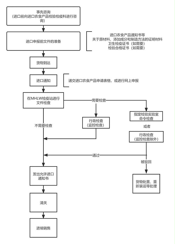 微信图片_20220513113800