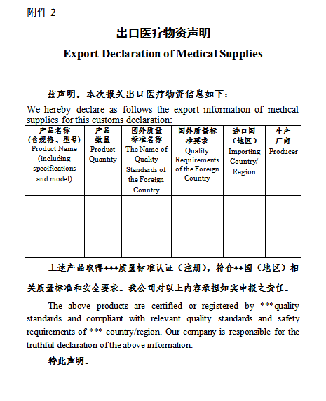 呼吸机出口报关