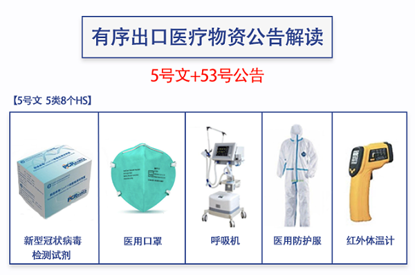 出口医疗物资