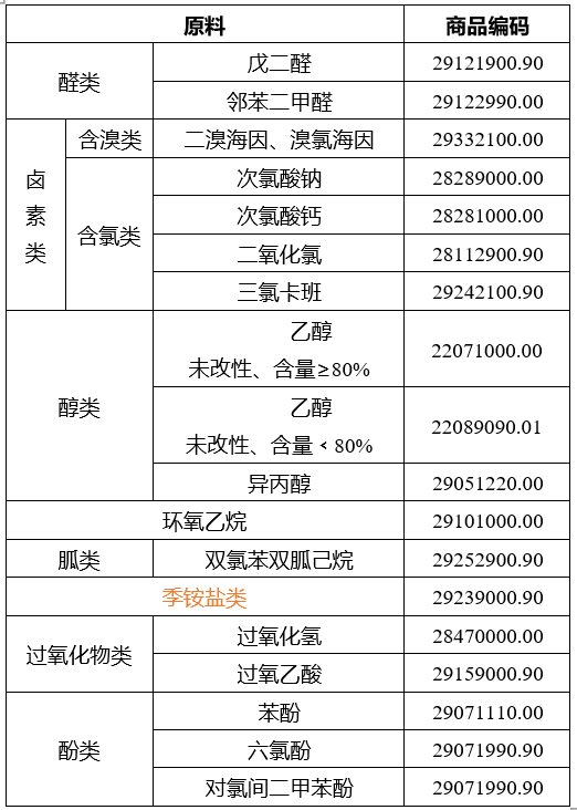 微信截图_20220607154802